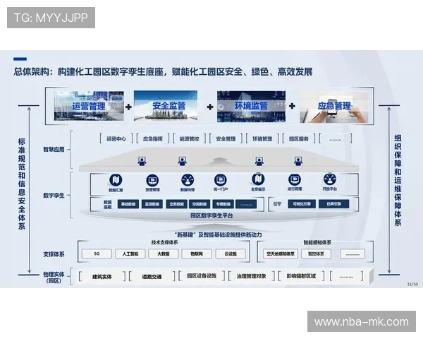 管理体系深化网格化布局，提升应急响应效率。